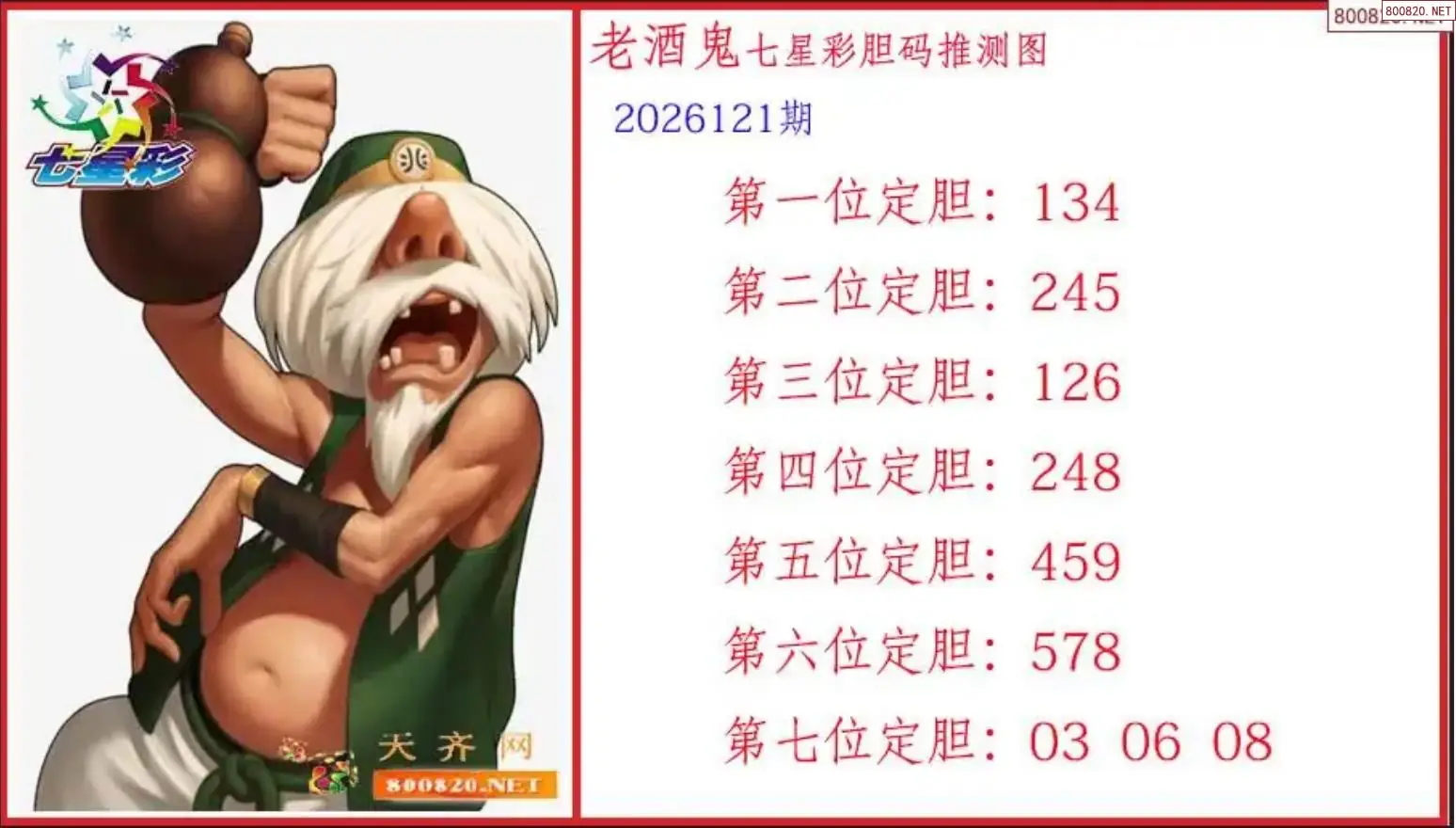 酒鬼胆码图